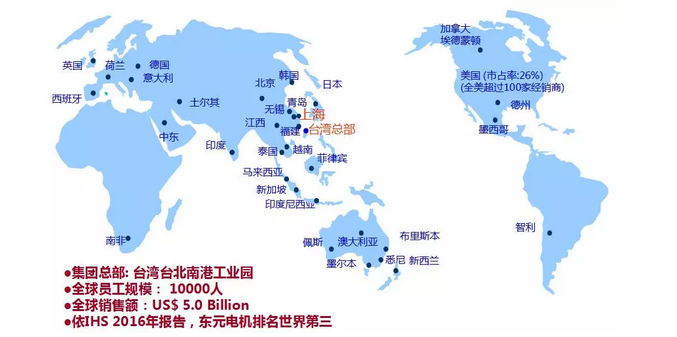 山東左元攜東元電機產(chǎn)品參加2018年（淄博）國際通用機械泵閥及化工技術(shù)裝備博覽會 企業(yè)新聞 第3張