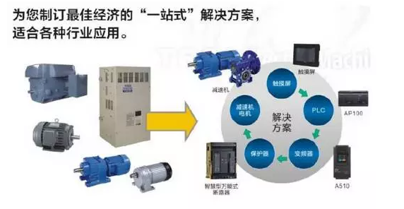 山東左元攜東元電機產(chǎn)品參加2018年（淄博）國際通用機械泵閥及化工技術(shù)裝備博覽會 企業(yè)新聞 第13張