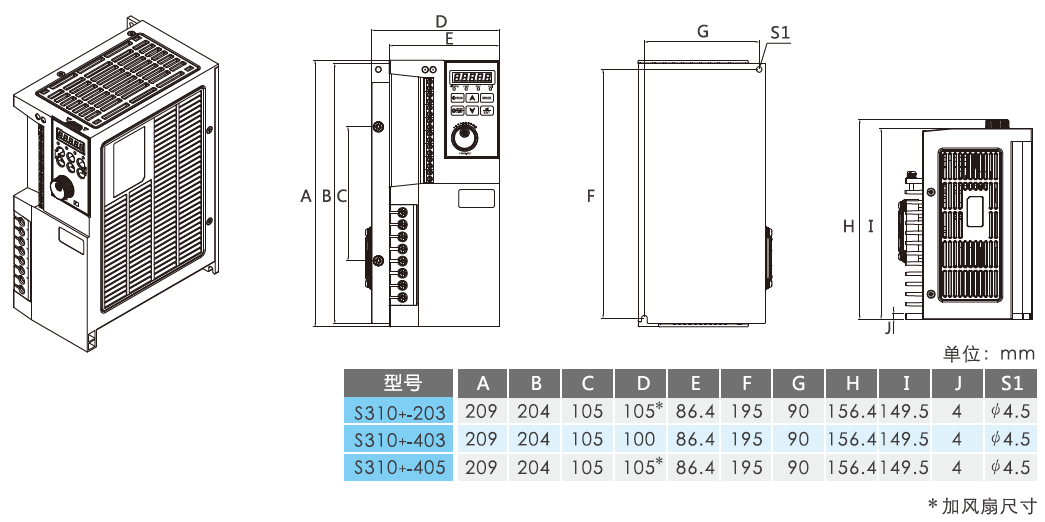 S310+-405-H3BCD  3.7KW變頻器安裝尺寸.png