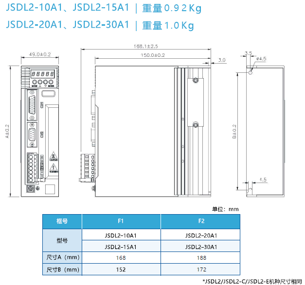 JSDL2伺服驅(qū)動(dòng)器尺寸圖.png