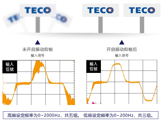 東元JSDG2S伺服驅(qū)動器.png